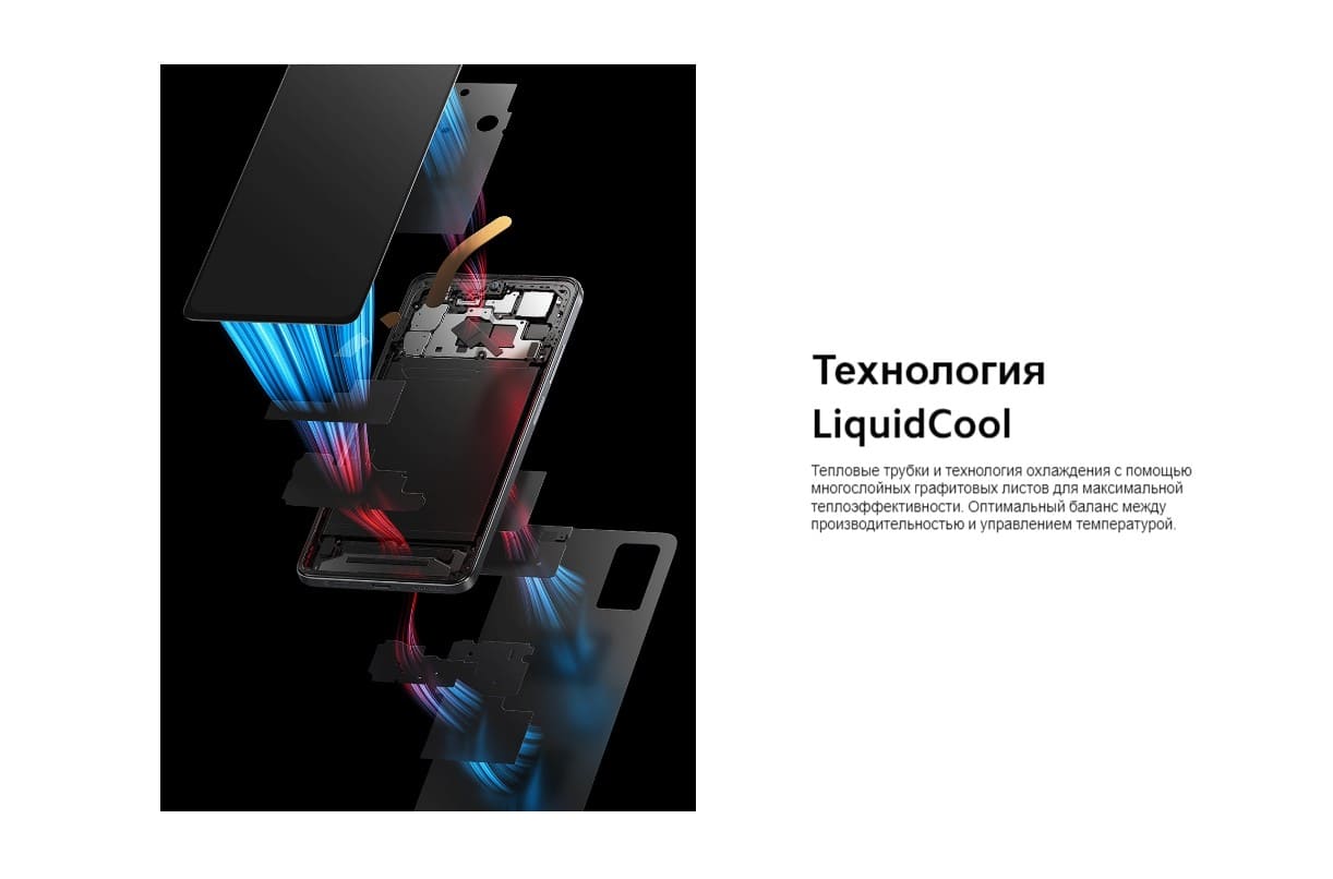 Xiaomi Redmi Note 11 Pro